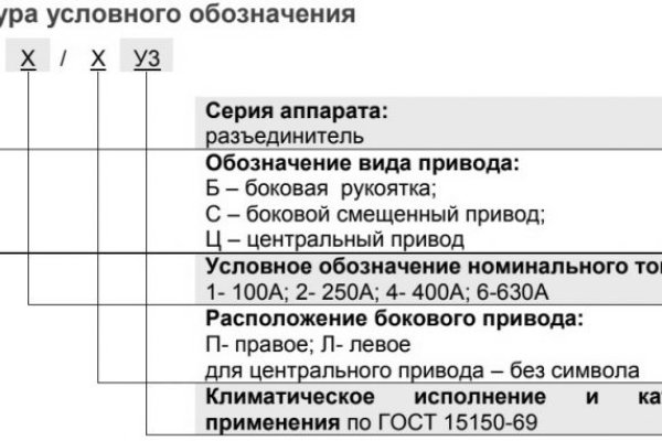 Как зайти на кракен через тор браузер